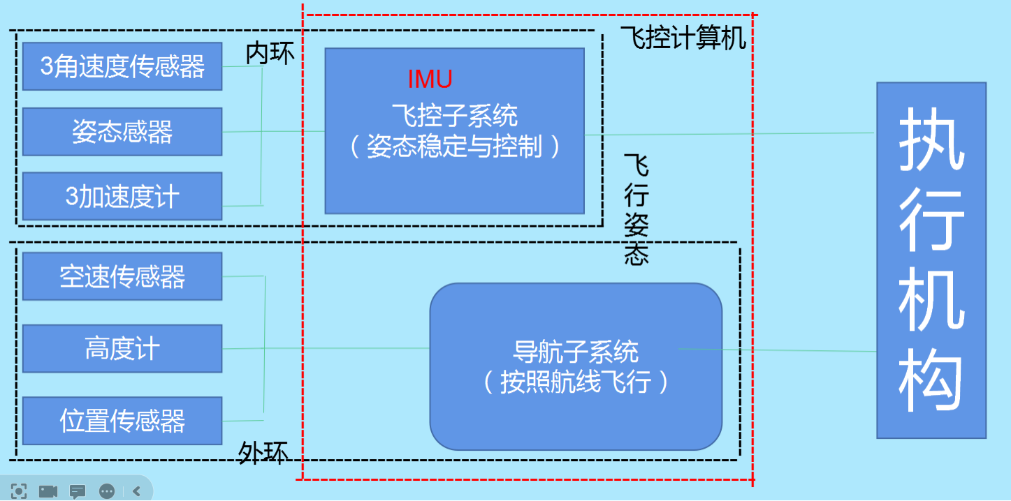 &#20048;&#40060;